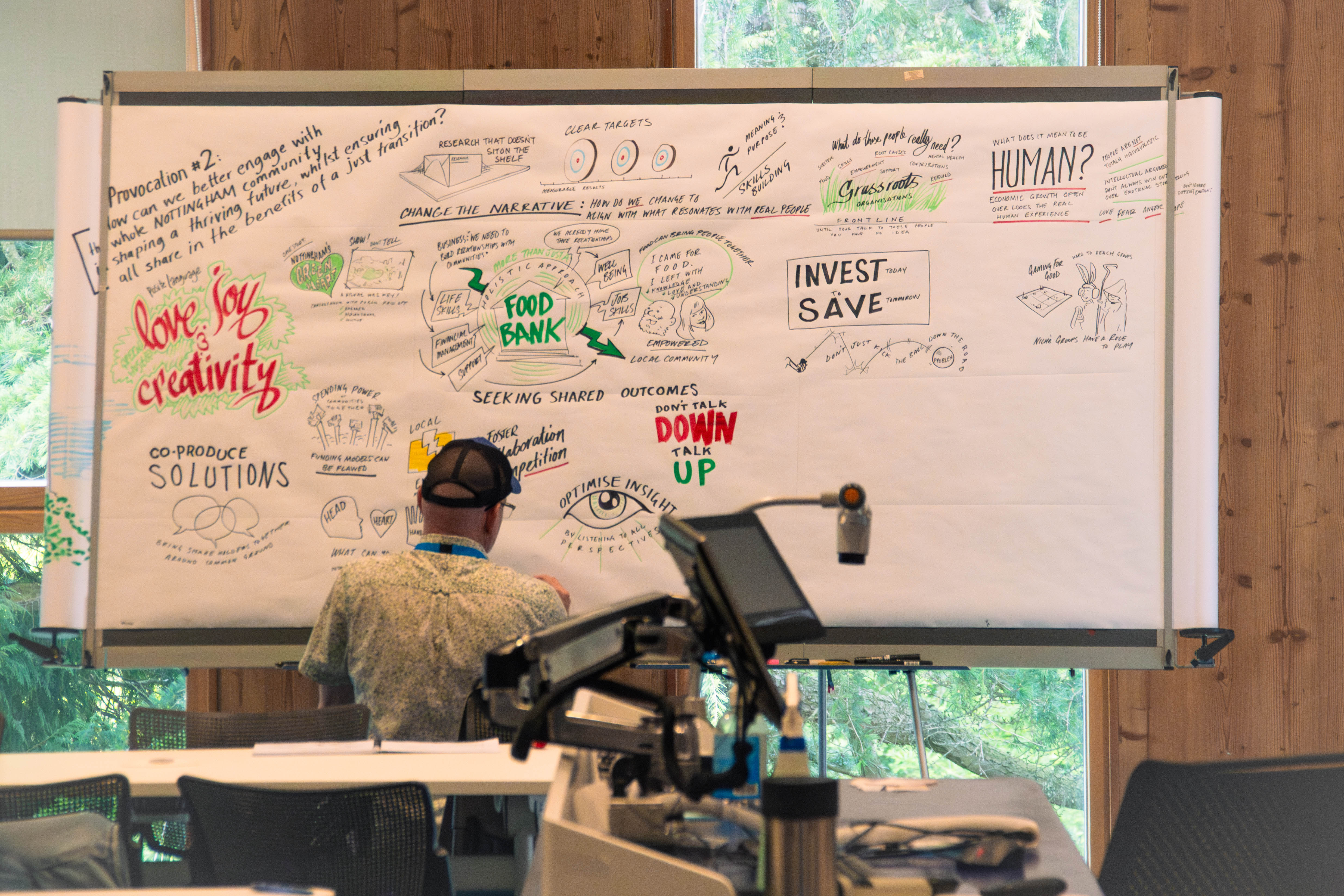 Rikki Marr illustrating key points and ideas from the Sustainable Growth Assembly